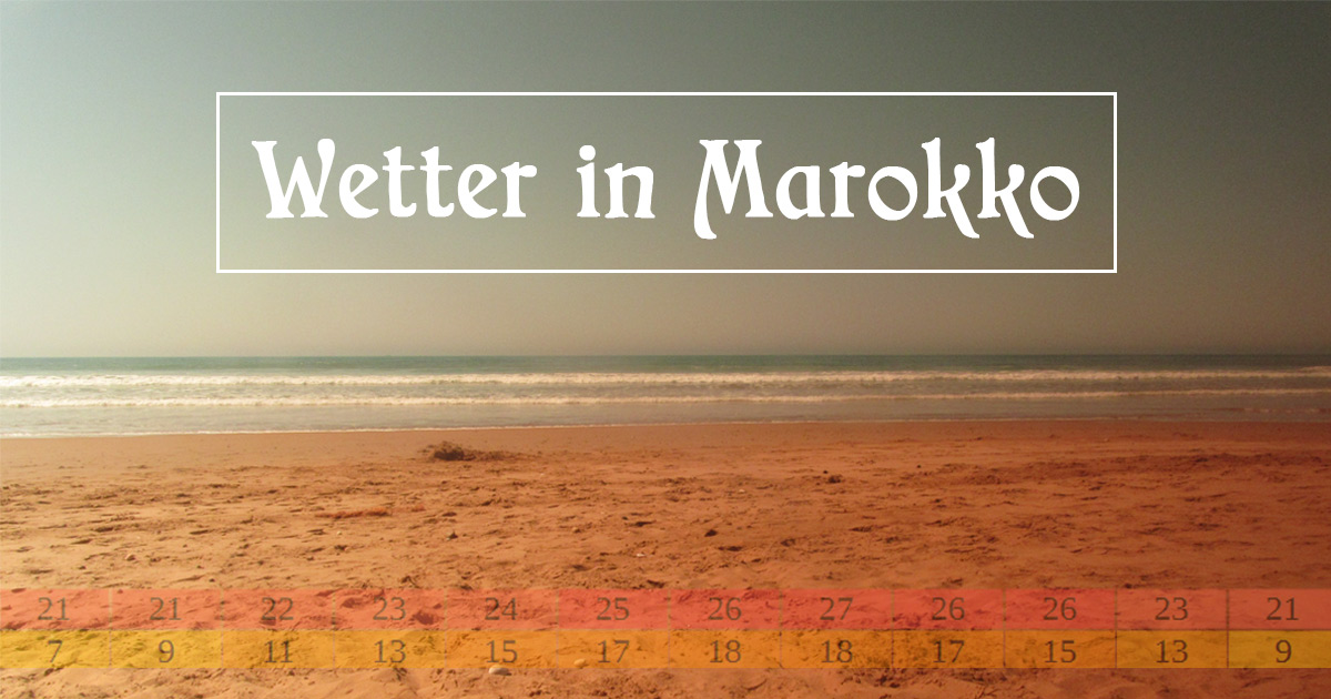 Wetter in Marokko Reisezeit, Temperaturen und Tipps Riads Marrakesch