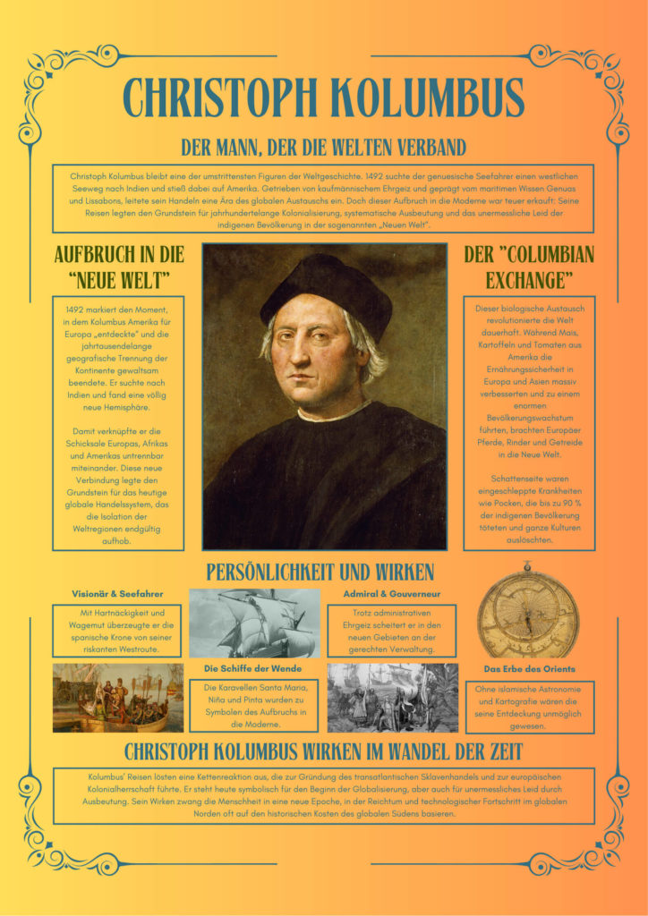 Infografik Christoph Columbus