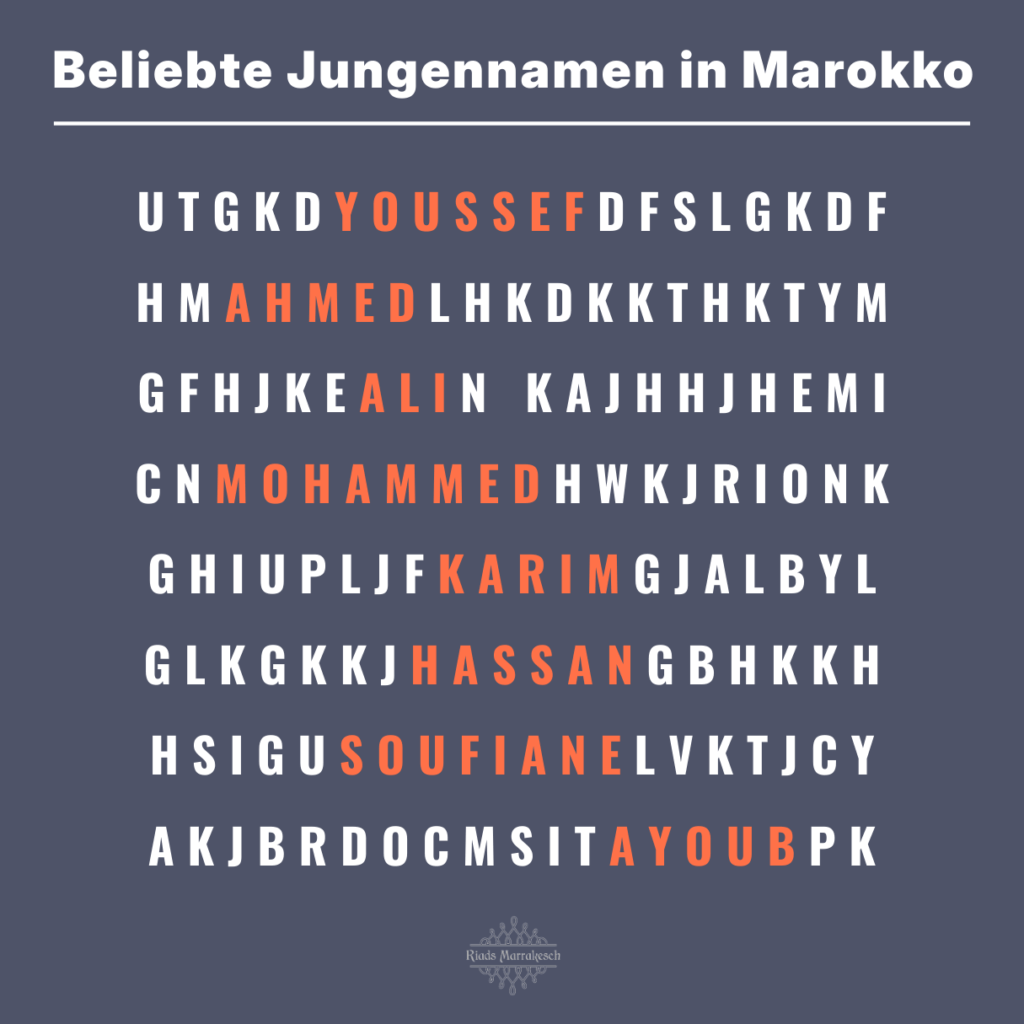 Arabische Jungennamen