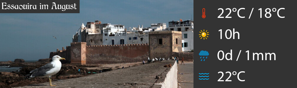 Wetter Essaouira August