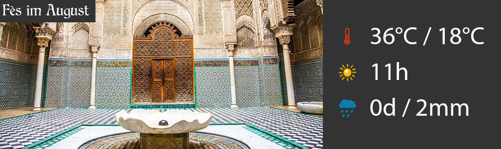 Wetter Fès August