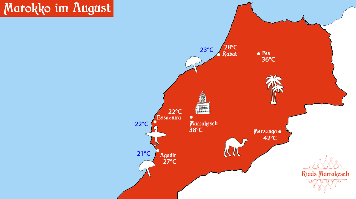Wetter Marokko August