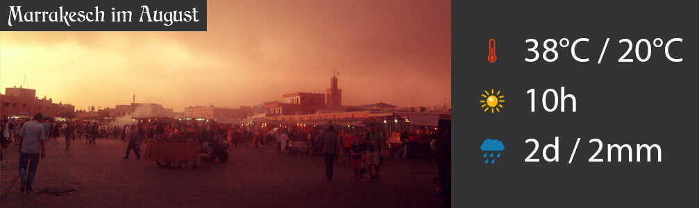 Wetter Marrakesch August